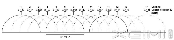 极米激光无屏电视a1评测,极米激光无屏电视t1怎么样