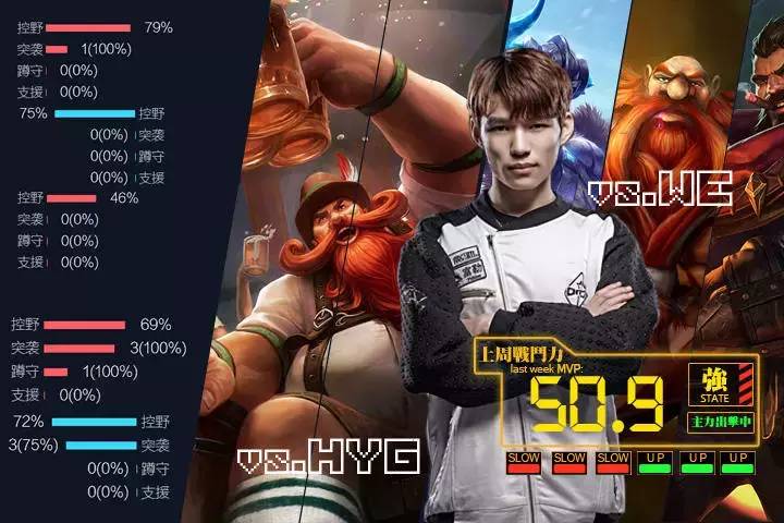 2019lpl春季赛半决赛rng,2019年lpl春季赛topvssng第三场