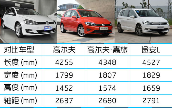 2017高尔夫嘉旅280豪华型试驾,最新大众高尔夫嘉旅试驾视频