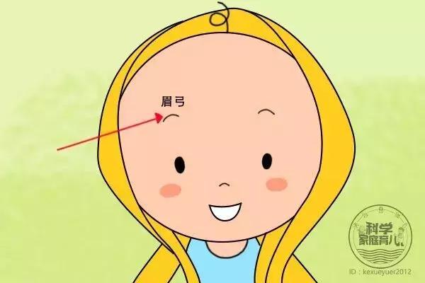 宝宝的帽子不能这样戴,宝宝帽子戴防护罩有用吗