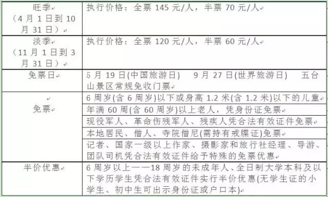 前方一大波高能正在来袭,一大波的好消息蜂拥而至