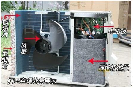 空调电路有必要单独布线,空调控制电路图解