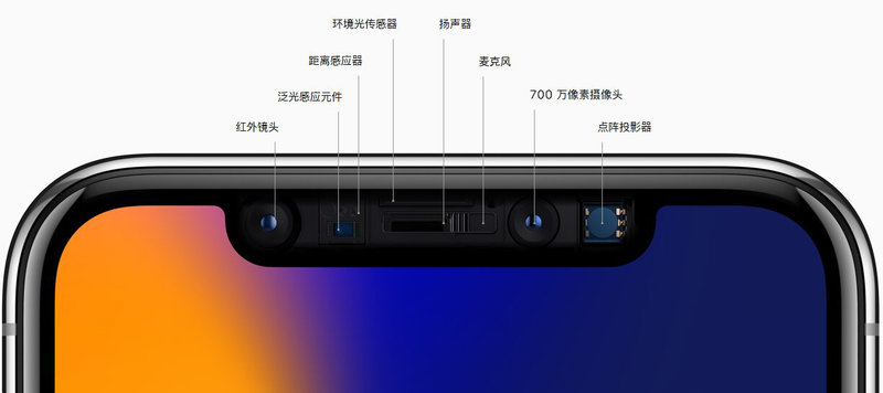 如何购买二手的iphonex,如何抢到iphone