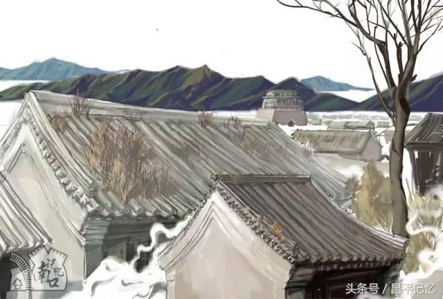 昌平手绘地图,手绘北京胡同地图