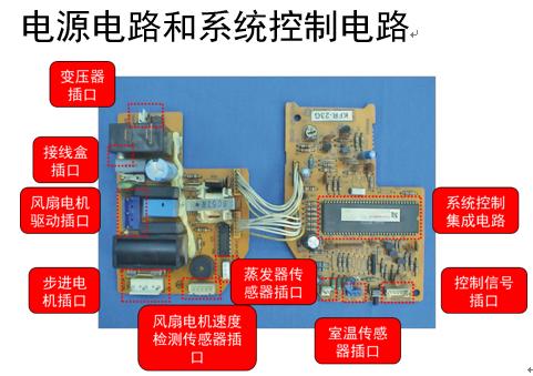 空调电路有必要单独布线,空调控制电路图解