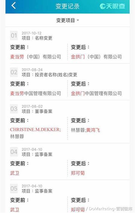 麦当劳改名金拱门营销亮点,麦当劳中国改名金拱门