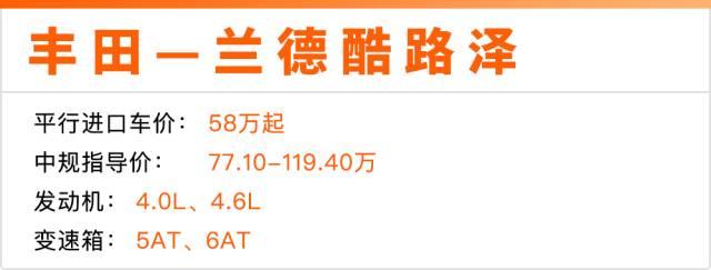 通过此渠道买这几款豪车,至少给你省下100000元!