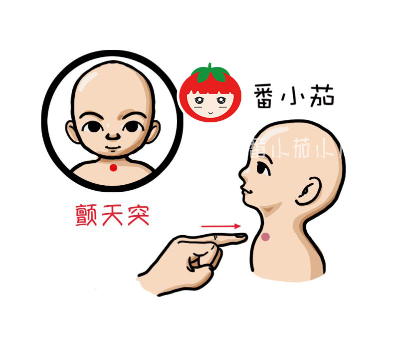 嗓子眼有异物感和粘痰怎么推拿,嗓子里有粘痰咳不出如何推拿缓解