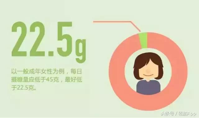 乳酸菌饮料可以减脂,开胃乳酸菌饮品