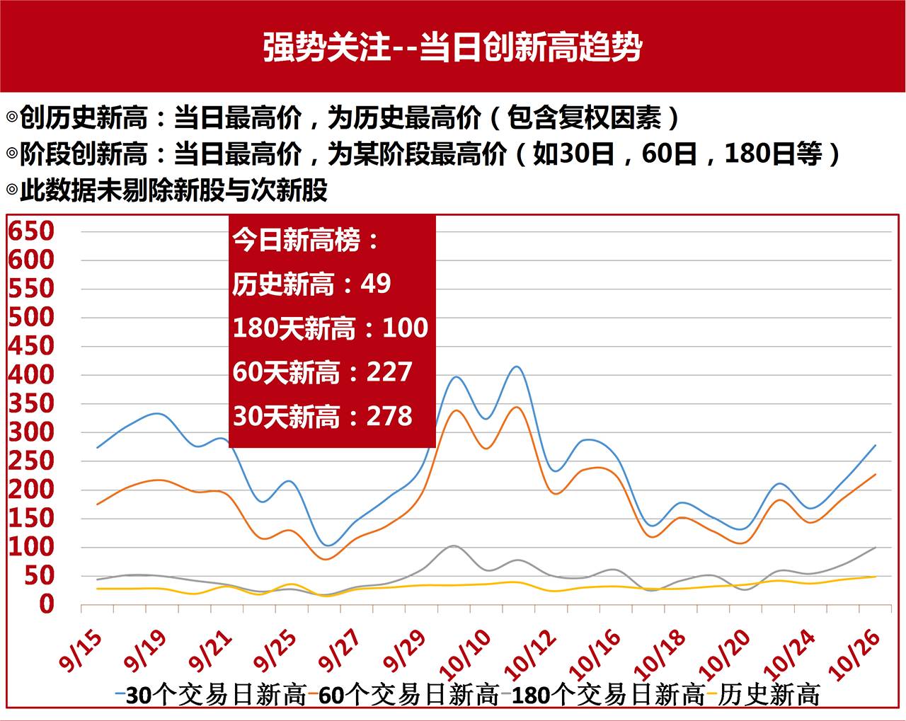 大盘风云股票走势分析,大盘风云最新消息