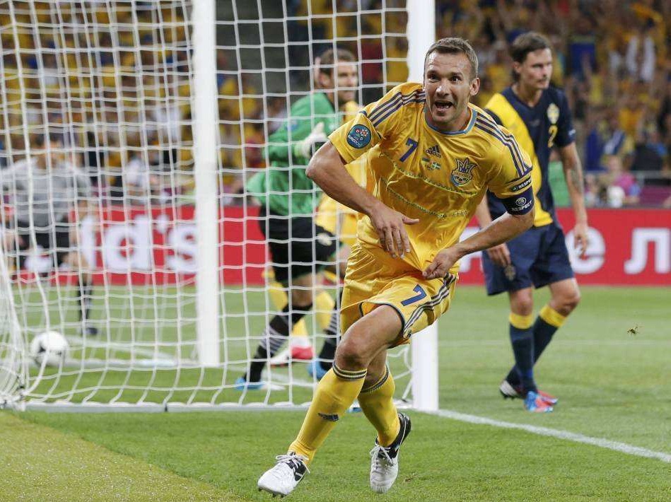 乌克兰足球十大球星,中国历史足球十大球星