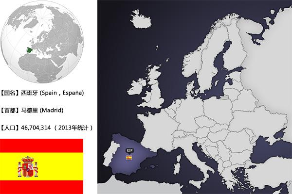 「足球地理」西班牙足球最全介绍：伊比利亚斗牛士