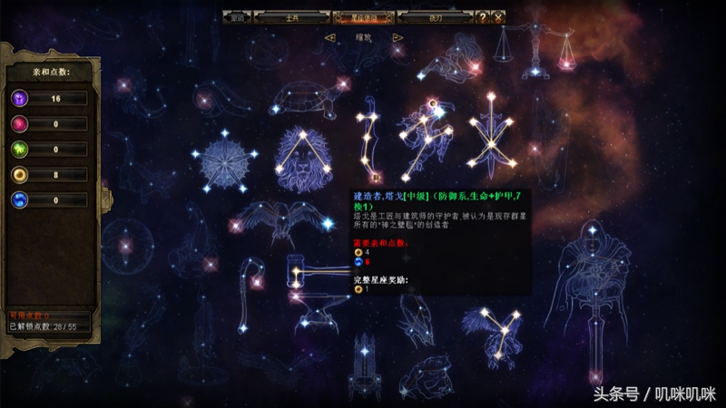 grimdawn恐怖黎明,恐怖黎明游戏评测