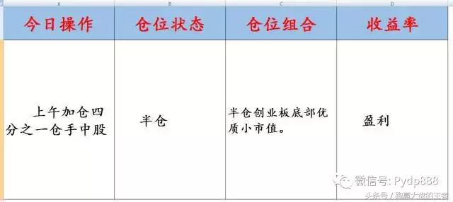 头部响声怎么治疗,头部紧急处理方法