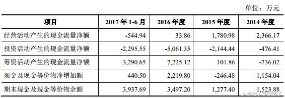 凯伦股份有限公司电话,凯伦防水材料股份有限公司
