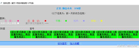 福州马尾三个楼盘164套房源取得预售许可但住宅仅有28套