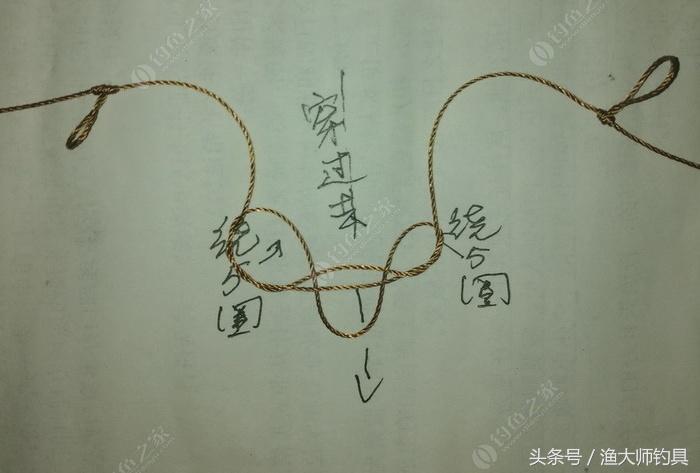 抛竿夜钓鲤鱼怎么挂钩,抛竿主线串钩绑法