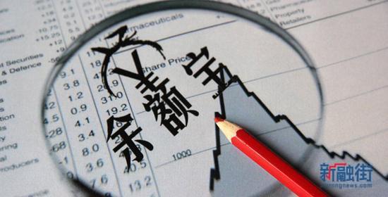 马云谈余额宝基金,马云靠余额宝究竟赚了多少钱