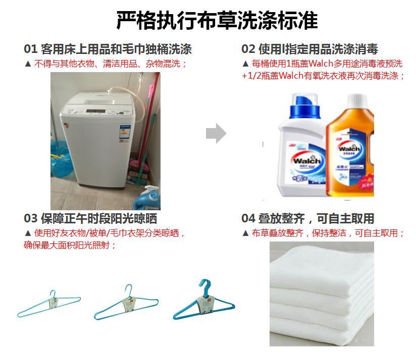 住民宿感觉不安全,住民宿好还是租房好