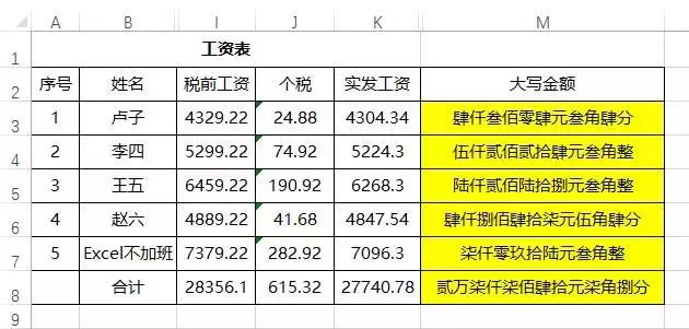 excel替换功能的详细讲解,excel里的替换功能有什么作用呢