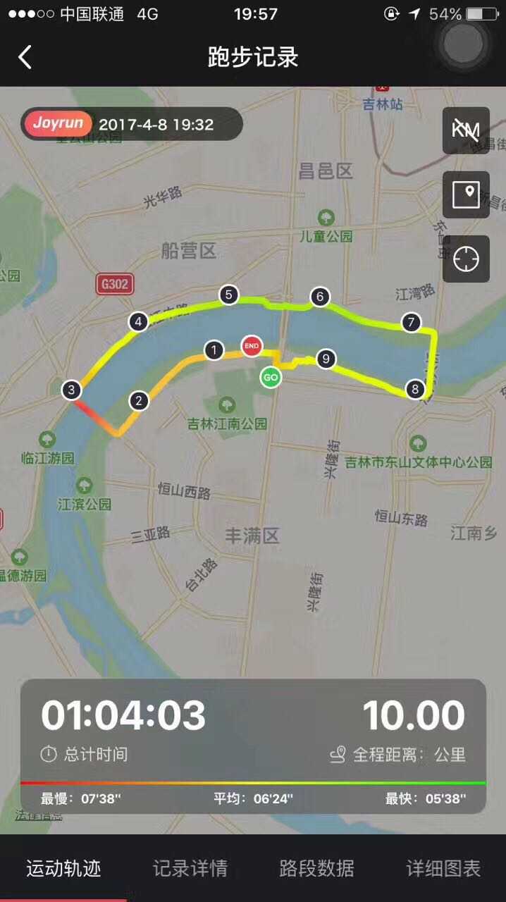 女学生怎么一步步变精致变美,女生是如何一步步变美