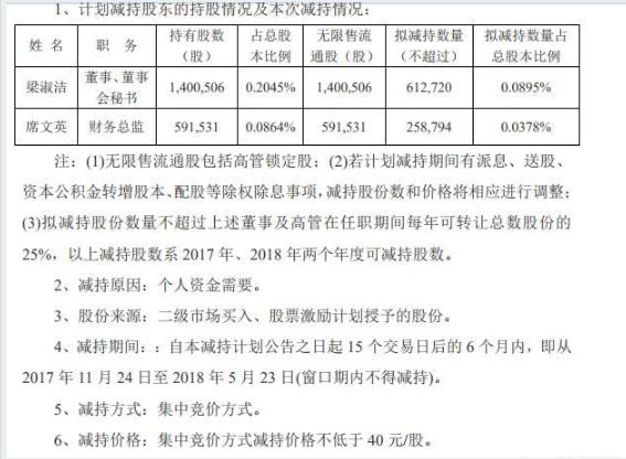 双鹭药业股票最新趋势分析,002038双鹭药业未来5年目标价