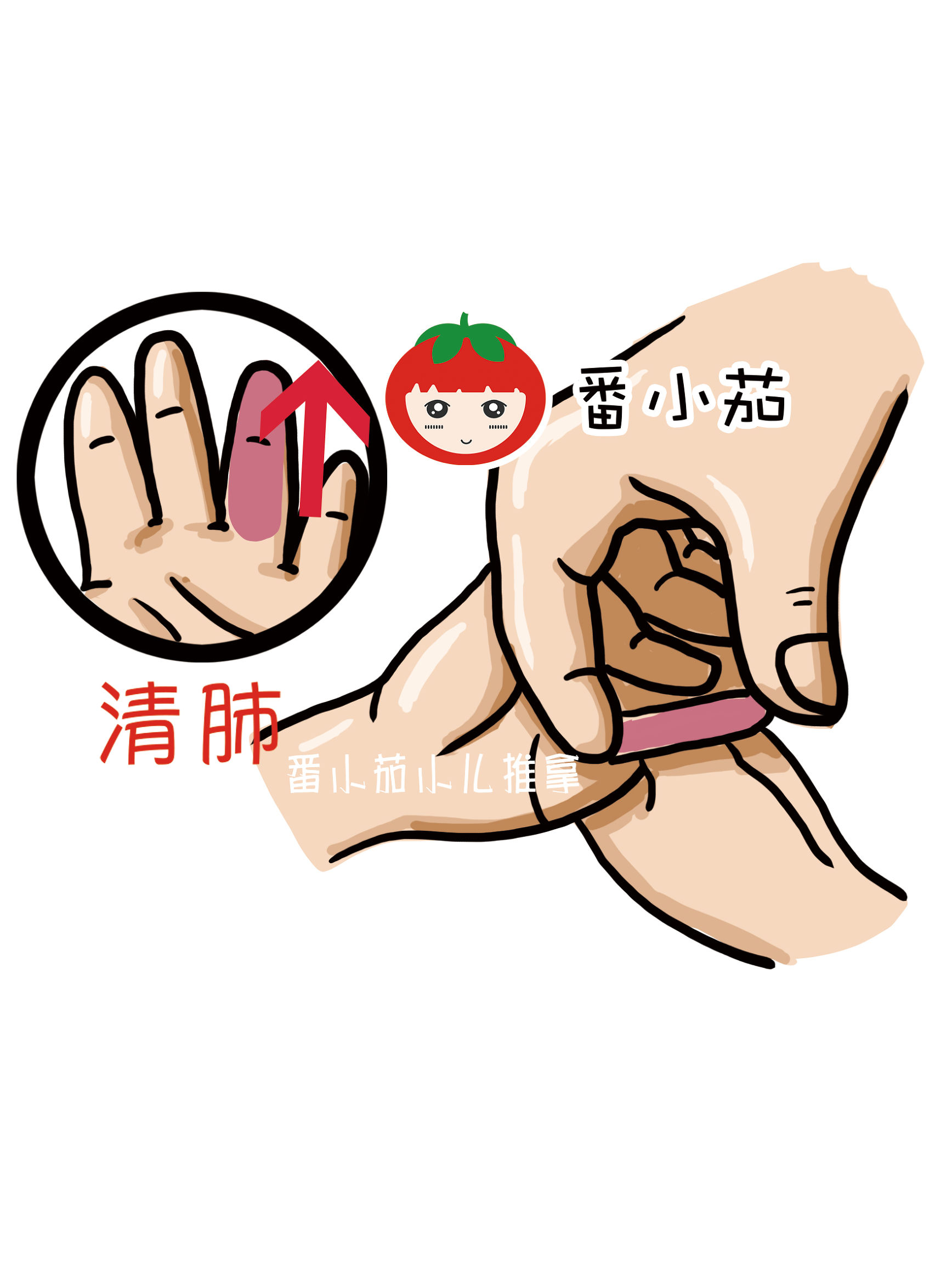 嗓子眼有异物感和粘痰怎么推拿,嗓子里有粘痰咳不出如何推拿缓解