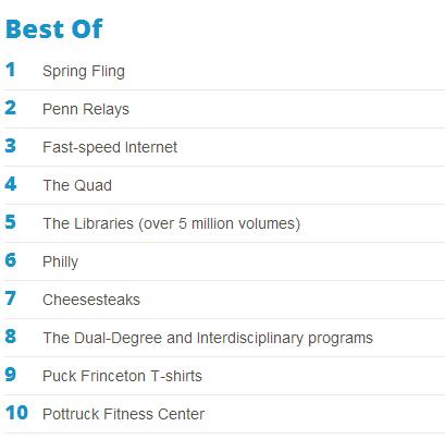 尚友内部绝密-院校篇：宾夕法尼亚大学（UPenn）