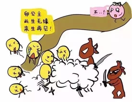 没怀孕也没有流产迹象是怎么回事,从来没有流产史为什么会流产