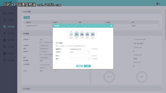 企业组网满足80台电脑,msg360网关测评