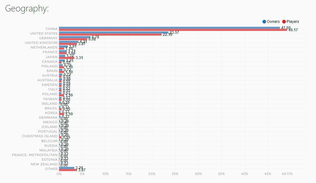 icey最新销量,icey手机版多少钱
