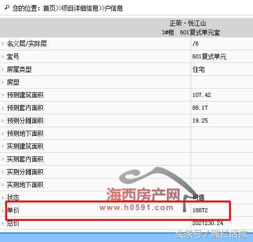 福州马尾三个楼盘164套房源取得预售许可但住宅仅有28套