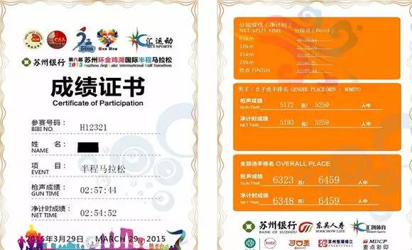 半程马拉松的达成及过程中的减伤！建议跑步的都看看，特别初跑者