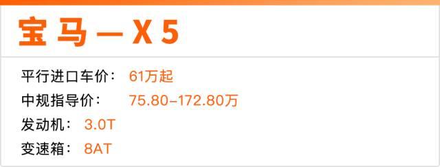 通过此渠道买这几款豪车,至少给你省下100000元!