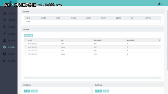 企业组网满足80台电脑,msg360网关测评
