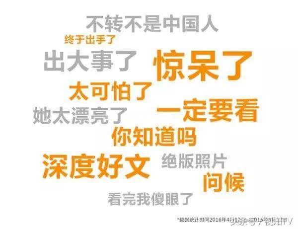 新媒体10万+的套路很高级？NO！民国编辑早就把这些套路玩溜了