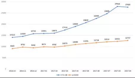 常州武进最强学区房,武进有学区房想上别的区公办学校