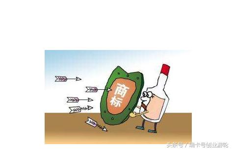 德国商标注册流程及费用,瑞卡简介