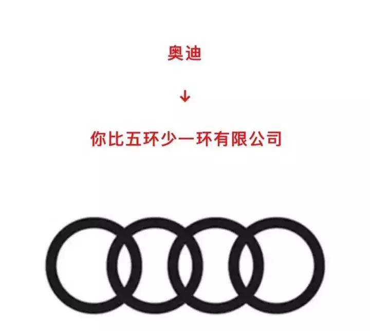 说到金拱门你会想到是麦当劳吗,麦当劳和金拱门的差别在哪