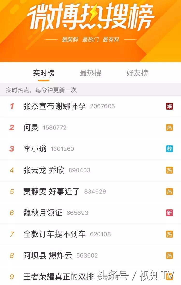新媒体10万+的套路很高级？NO！民国编辑早就把这些套路玩溜了