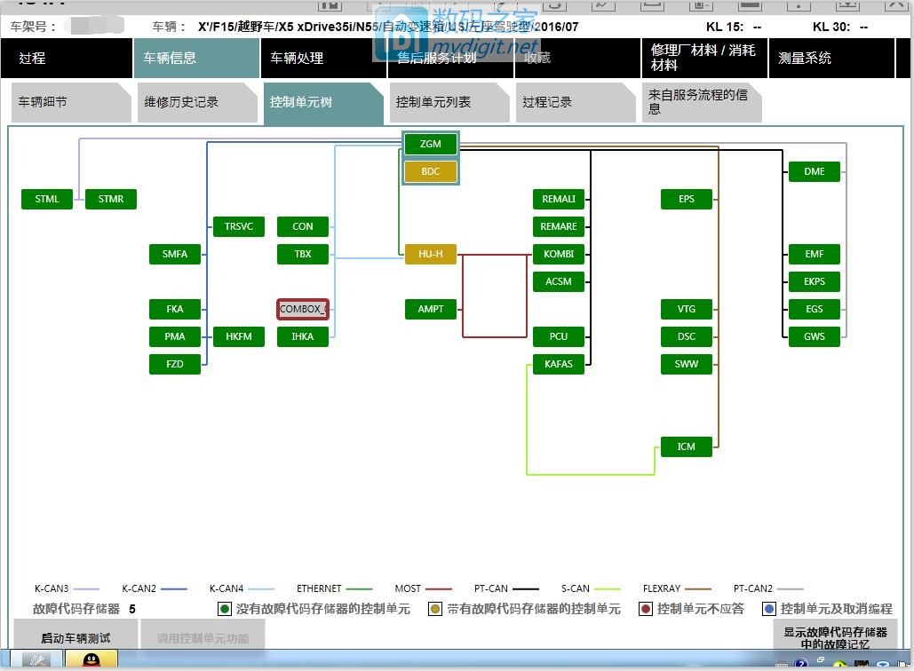 宝马x5f15美规,宝马x5f15美规和中规