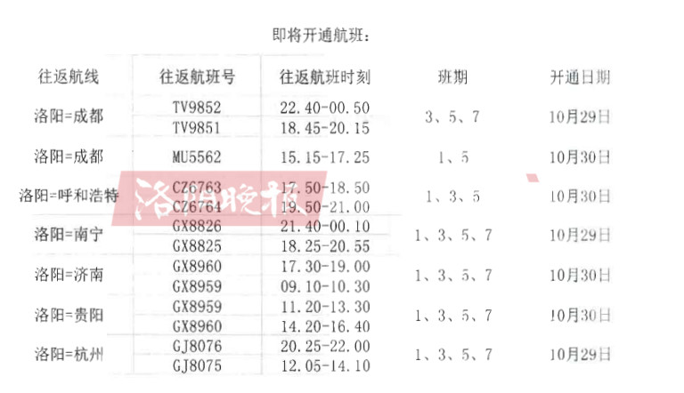 洛阳航空99元特价机票,洛阳特价机票170元
