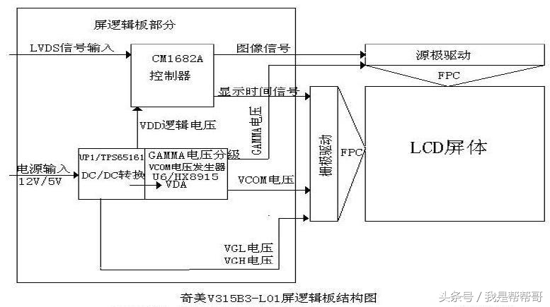 液晶电视逻辑板维修方法视频,液晶电视逻辑板坏了维修视频教程