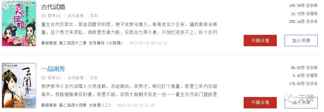 紫伊281《萌妻食神》爆笑讲述美女大厨穿越古代遇郡王的激情日常