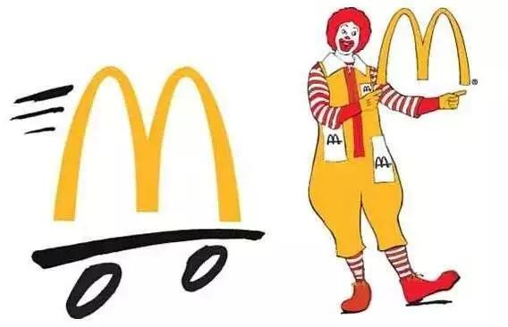 麦当劳改名为金拱门你怎么看,麦当劳改名为金拱门的战略意义