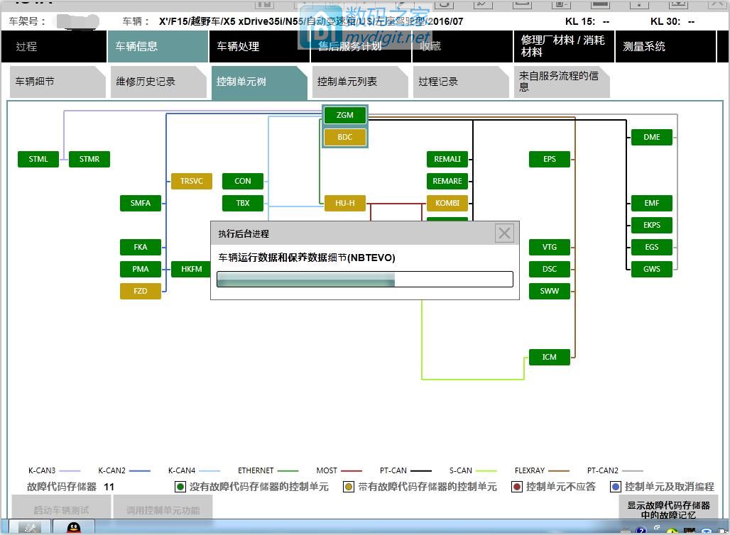 宝马x5f15美规,宝马x5f15美规和中规