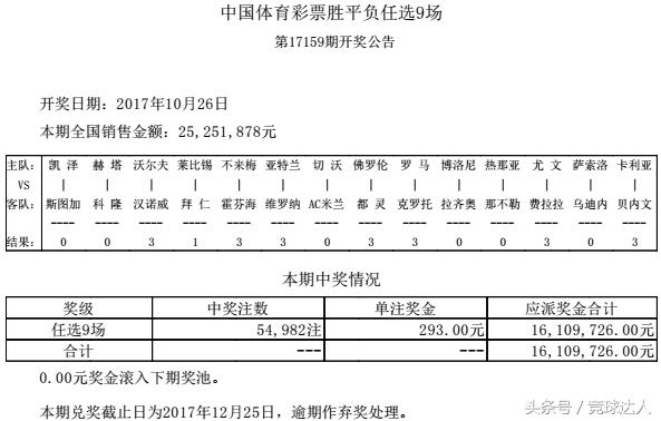 足彩任九864元实单：上期成功命中，巴黎做胆带你直击万元大奖！