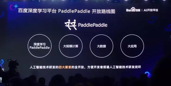 机器人导购，刷脸签到，菜鸟鉴别药材真伪……百度开放哪些AI能力？