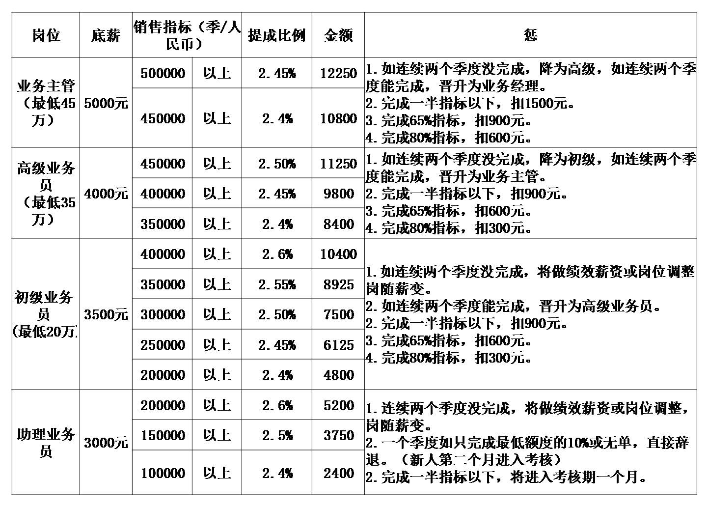 进电子厂打工到底有多累，过来人哭诉：不是人干的！问题还在薪酬