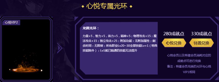 dnf心悦兑换的金库扩展券,dnf心悦兑换物品扩充